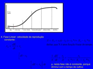 kX r
dt
dX
r ==
∫ =
X
X
K
i
rdX
4. Fase Linear: velocidade de reprodução
constante:
∫ ∫=
X
X
t
tc
K
i
dtrdX
tempo.dolinearfunçãoumaéXquededuz,
**)( tcrXtrttrXX kCkCkC −+=−+=
CKCk
kk
trXtr
r
X
r
dt
dX
X **
1
−+
==
µ, nesta fase não é constante, porque
diminui com o tempo de cultivo
 