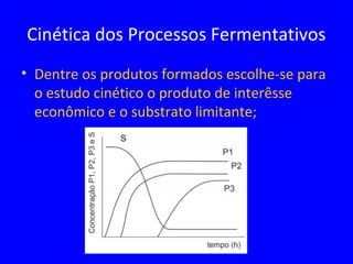 • Dentre os produtos formados escolhe-se para
o estudo cinético o produto de interêsse
econômico e o substrato limitante;
Cinética dos Processos Fermentativos
 
