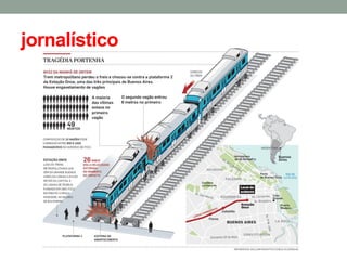 jornalístico  