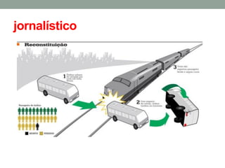jornalístico  