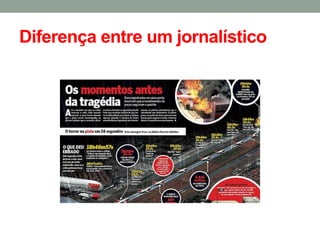 Diferença entre um jornalístico  