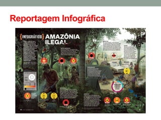 Reportagem Infográfica  