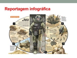 Reportagem infográfica  