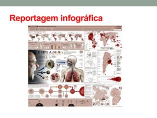 Reportagem infográfica  
