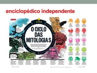 enciclopédico independente  
