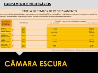 EQUIPAMENTOS NECESSÁRIOS
CÂMARA ESCURA
 