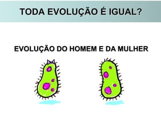 TODA EVOLUÇÃO É IGUAL?
EVOLUÇÃO DO HOMEM E DA MULHER
 