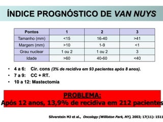 • 4 a 6: Cir. cons (3% de recidiva em 93 pacientes após 8 anos).
• 7 a 9: CC + RT.
• 10 a 12: Mastectomia
Pontos 1 2 3
Tamanho (mm) <15 16-40 >41
Margem (mm) >10 1-9 <1
Grau nuclear 1 ou 2 1 ou 2 3
Idade >60 40-60 <40
Silverstein MJ et al., Oncology (Williston Park, NY), 2003; 17(11): 1511
PROBLEMA:
Após 12 anos, 13,9% de recidiva em 212 pacientes
ÍNDICE PROGNÓSTICO DE VAN NUYS
 