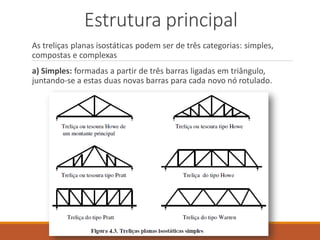 Estrutura principal
As treliças planas isostáticas podem ser de três categorias: simples,
compostas e complexas
a) Simples: formadas a partir de três barras ligadas em triângulo,
juntando-se a estas duas novas barras para cada novo nó rotulado.
 