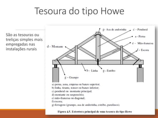 Tesoura do tipo Howe
São as tesouras ou
treliças simples mais
empregadas nas
instalações rurais
 