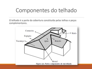 Componentes do telhado
O telhado é a parte da cobertura constituída pelas telhas e peças
complementares.
 