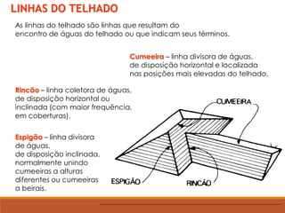 LINHAS DO TELHADO
As linhas do telhado são linhas que resultam do
encontro de águas do telhado ou que indicam seus términos.
Cumeeira – linha divisora de águas,
de disposição horizontal e localizada
nas posições mais elevadas do telhado.
Espigão – linha divisora
de águas,
de disposição inclinada,
normalmente unindo
cumeeiras a alturas
diferentes ou cumeeiras
a beirais.
Rincão – linha coletora de águas,
de disposição horizontal ou
inclinada (com maior frequência,
em coberturas).
 