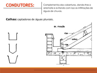 CONDUTORES: Complementos das coberturas, dando-lhes o
arremate e evitando com isso as infiltrações de
águas de chuvas.
Calhas: captadoras de águas pluviais.
 