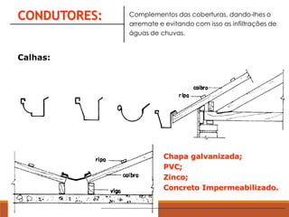 CONDUTORES: Complementos das coberturas, dando-lhes o
arremate e evitando com isso as infiltrações de
águas de chuvas.
Calhas:
Chapa galvanizada;
PVC;
Zinco;
Concreto Impermeabilizado.
 