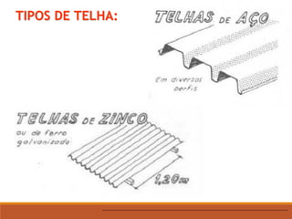 TIPOS DE TELHA:
 
