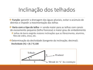 Inclinação dos telhados
 Função: garantir a drenagem das águas pluviais, evitar o acúmulo de
detritos e impedir a movimentação das telhas
 Varia com o tipo de telha => sendo maior para as telhas com canais
de escoamento pequeno (telha francesa) e maior grau de embebimento
 telhas de barro exigirão maiores inclinações que as fibrocimento, alumínio,
fibra de vidro, zinco, etc.
Determinação da declividade (tangente da inclinação; decimal):
Declividade (%) = (X / Y).100
 