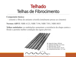 Telhado
Telhas de Fibrocimento
Composição básica:
◦ cimento e fibras de amianto crisotila (totalmente presas ao cimento)
Normas ABNT: NBR 6123; NBR 7196; NBR 7581; NBR 8055
Telhas onduladas: as ondulações aumentam a resistência da chapa contra a
flexão e permite melhor condução das águas pluviais
 