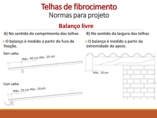 A) No sentido do comprimento das telhas
O balanço é medido a partir do furo de
fixação.
Balanço livre
B) No sentido da largura das telhas
O balanço é medido a partir da
extremidade do apoio.
Telhas de fibrocimento
Normas para projeto
 