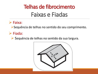 Faixas e Fiadas
 Faixa:
Sequência de telhas no sentido do seu comprimento.
 Fiada:
 Sequência de telhas no sentido da sua largura.
Telhas de fibrocimento
 