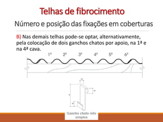 B) Nas demais telhas pode-se optar, alternativamente,
pela colocação de dois ganchos chatos por apoio, na 1ª e
na 4ª cava.
Númeroe posição das fixações em coberturas
Telhas de fibrocimento
 