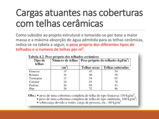 Como subsídio ao projeto estrutural e tomando-se por base a maior
massa e a máxima absorção de água admitida para as telhas cerâmicas,
indica-se na tabela a seguir, o peso próprio dos diferentes tipos de
telhados e o número de telhas por m².
Cargas atuantes nas coberturas
com telhas cerâmicas
 