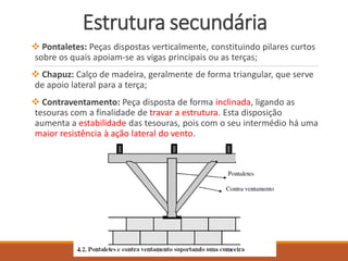  Pontaletes: Peças dispostas verticalmente, constituindo pilares curtos
sobre os quais apoiam-se as vigas principais ou as terças;
 Chapuz: Calço de madeira, geralmente de forma triangular, que serve
de apoio lateral para a terça;
 Contraventamento: Peça disposta de forma inclinada, ligando as
tesouras com a finalidade de travar a estrutura. Esta disposição
aumenta a estabilidade das tesouras, pois com o seu intermédio há uma
maior resistência à ação lateral do vento.
Estrutura secundária
 
