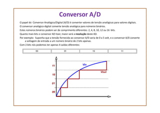 Conversor A/D
O papel do Conversor Analógico/Digital (A/D) é converter valores de tensão analógicas para valores digitais.
O conversor analógico-digital converte tensão analógica para números binários.
Estes números binários podem ser de comprimento diferentes: 2, 4, 8, 10, 12 ou 16 bits.
Quanto mais bits o conversor AD tiver, maior será a resolução deste AD.
Por exemplo: Suponha que a tensão fornecida ao conversor A/D varia de 0 a 5 volt, e o conversor A/D converte
a voltagem de entrada a um número binário de 2 bits apenas.
Com 2 bits nós podemos ter apenas 4 saídas diferentes:
 