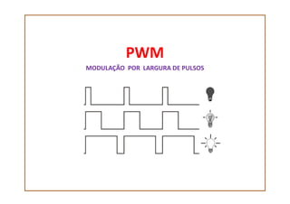 PWM
MODULAÇÃO POR LARGURA DE PULSOS
 