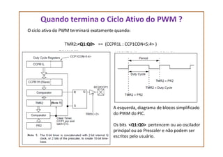 Quando termina o Ciclo Ativo do PWM ?
O ciclo ativo do PWM terminará exatamente quando:
TMR2:<Q1:Q0> == (CCPR1L : CCP1CON<5:4> )
A esquerda, diagrama de blocos simplificado
do PWM do PIC.
Os bits <Q1:Q0> pertencem ou ao oscilador
principal ou ao Prescaler e não podem ser
escritos pelo usuário.
 