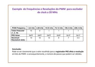 Exemplo de Frequências e Resoluções do PWM para oscilador
de clock a 20 MHz
Conclusão:
Pode-se ver claramente que o valor escolhido para o registrador PR2 afeta a resolução
em bits do PWM e consequentemente, o número de passos que podem ser obtidos.
 