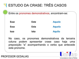 Tankertanker Design
Tankertanker Design
Tankertanker Design
Entre os pronomes demonstrativos, encontram-se:
No caso, os pronomes demonstrativos da terceira
coluna podem apresentar crase caso haja uma
preposição “a” acompanhando o verbo que antecede
este pronome.
PROFESSOR GEDALIAS
ESTUDO DA CRASE: TRÊS CASOS
Esse Este Aquele
Essa Esta Aquela
Isso Isto Aquilo
 