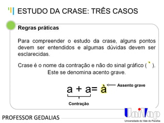 Tankertanker Design
Tankertanker Design
Tankertanker Design
PROFESSOR GEDALIAS
ESTUDO DA CRASE: TRÊS CASOS
Contração
Assento grave
 