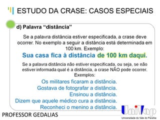 Tankertanker Design
Tankertanker Design
Tankertanker Design
PROFESSOR GEDALIAS
ESTUDO DA CRASE: CASOS ESPECIAIS
Os militares ficaram a distância.
Gostava de fotografar a distância.
Ensinou a distância.
Dizem que aquele médico cura a distância.
Reconheci o menino a distância.
 