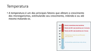 Temperatura
• A temperatura é um dos principais fatores que afetam o crescimento
dos microrganismos, estimulando seu crescimento, inibindo-o ou até
mesmo matando-os.
 