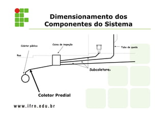 Dimensionamento dos
Componentes do Sistema
Subcoletores
Coletor público
Coletor Predial
Caixa de inspeção
Rua
Tubo de queda
 