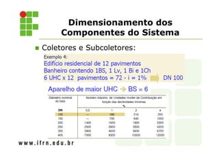 Dimensionamento dos
Componentes do Sistema
Coletores e Subcoletores:
 