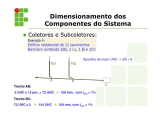 Dimensionamento dos
Componentes do Sistema
Coletores e Subcoletores:
 