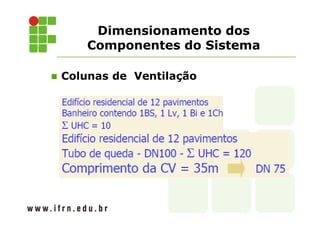 Dimensionamento dos
Componentes do Sistema
Colunas de Ventilação
 