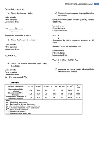 TRTAMENTO DE ÁGUAS RESIDUÁRIAS
Calculo de Vcil = Vdec – V1/3
e) Verificação dos tempos de detenção hidráulicos
resultantes:

b) Cálculo da altura do cilindro:
Lodos ativados
Filtros biológicos
Lançamento direto

Observação: Para vazões máxima (60m3/h) e média
(33,37m3/h).

Hcil = _______Vcil________
ACD resultante

Lodos ativados
Filtros biológicos
Lançamento direto

Observação: Arredondar os valores

ѲH = __V__
Q
Observação: Os valores resultantes atendem a NBR
12209

c) Cálculo da altura do decantador
Lodos ativados
Filtros biológicos
Lançamento direto

Passo 6 - Cálculo dos volumes de lodo.
Lodos ativados
Filtros biológicos
Lançamento direto

Hdec = Hcil + Hcone

x (D21/3 + 0,602) x Hcone

Vlodo =
12

d) Cálculo do volume resultante para cada
decantador:

2) Apresente um resumo teórico sobre os cálculos
efetuados neste exercício.

Lodos ativados
Filtros biológicos
Lançamento direto
Vdec = (Hcil x ACD resultante) + V1/3
Gabarito
Situação Considerada

DDP (m)

ACD (m2)

Dp precedendo lodos
5,0
19,64
ativados
Dp precedendo filtros
6,0
28,27
biológicos
Dp lançamento direto após o
7,0
38,48
tratamento primário
Onde:
DDP = diâmetro do decantador
ACD = Área superficial de cada decantador
Hcil = altura do decantador na sua parte cilíndrica
Hcone = Altura do decantador na sua parte cônica
Hdec = altura total do decantador
Vdec = volume do decantador
Vlodo= volume disponível para o lodo

Hcil (m)

Hcone (m)

Hdec (m)

Vdec (m3)

Vlodo
(m3)

2,5

3,3

5,6

62,56

11,4

1,35

4,05

5,5

64,83

19.08

1,0

4,8

5,3

64,93

30,26

3

 