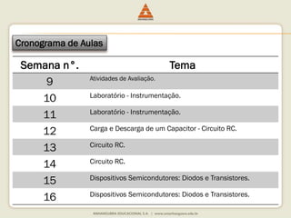 Cronograma de Aulas 
Semana n°. Tema 
9 Atividades de Avaliação. 
10 Laboratório - Instrumentação. 
11 Laboratório - Instrumentação. 
12 Carga e Descarga de um Capacitor - Circuito RC. 
13 Circuito RC. 
14 Circuito RC. 
15 Dispositivos Semicondutores: Diodos e Transistores. 
16 Dispositivos Semicondutores: Diodos e Transistores. 
 
