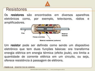 Resistores 
Os resistores são encontrados em diversos aparelhos 
eletrônicos como, por exemplo, televisores, rádios e 
amplificadores. 
Um resistor pode ser definido como sendo um dispositivo 
eletrônico que tem duas funções básicas: ora transforma 
energia elétrica em energia térmica (efeito joule), ora limita a 
quantidade de corrente elétrica em um circuito, ou seja, 
oferece resistência à passagem de elétrons. 
FIGURA 3.19 RESISTOR FIXO DE CARBONO. 
 