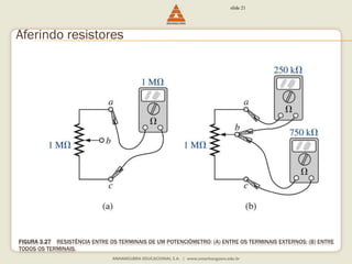 slide 21 
Aferindo resistores 
FIGURA 3.27 RESISTÊNCIA ENTRE OS TERMINAIS DE UM POTENCIÔMETRO: (A) ENTRE OS TERMINAIS EXTERNOS; (B) ENTRE 
TODOS OS TERMINAIS. 
 