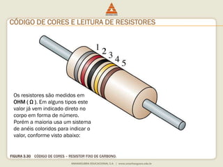 CÓDIGO DE CORES E LEITURA DE RESISTORES 
Os resistores são medidos em 
OHM ( Ω ). Em alguns tipos este 
valor já vem indicado direto no 
corpo em forma de número. 
Porém a maioria usa um sistema 
de anéis coloridos para indicar o 
valor, conforme visto abaixo: 
FIGURA 3.30 CÓDIGO DE CORES – RESISTOR FIXO DE CARBONO. 
 
