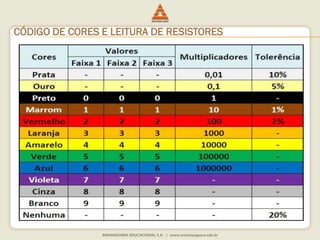 CÓDIGO DE CORES E LEITURA DE RESISTORES 
 