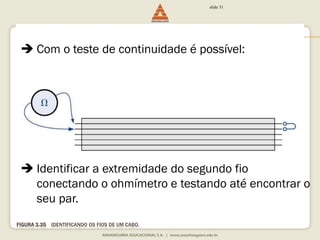 FIGURA 3.35 IDENTIFICANDO OS FIOS DE UM CABO. 
slide 31 
 Com o teste de continuidade é possível: 
 Identificar a extremidade do segundo fio 
conectando o ohmímetro e testando até encontrar o 
seu par. 
 