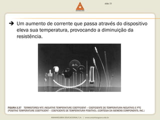 slide 33 
 Um aumento de corrente que passa através do dispositivo 
eleva sua temperatura, provocando a diminuição da 
resistência. 
FIGURA 3.37 TERMISTORES NTC (NEGATIVE TEMPERATURE COEFFICIENT – COEFICIENTE DE TEMPERATURA NEGATIVO) E PTC 
(POSITIVE TEMPERATURE COEFFICIENT – COEFICIENTE DE TEMPERATURA POSITIVO). (CORTESIA DA SIEMENS COMPONENTS, INC.) 
 