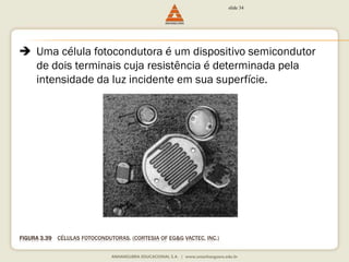 FIGURA 3.39 CÉLULAS FOTOCONDUTORAS. (CORTESIA OF EG&G VACTEC, INC.) 
slide 34 
 Uma célula fotocondutora é um dispositivo semicondutor 
de dois terminais cuja resistência é determinada pela 
intensidade da luz incidente em sua superfície. 
 
