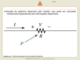 FIGURA 4.12 POTÊNCIA DISSIPADA POR UM ELEMENTO RESISTIVO. 
slide 46 
Indicação da potência absorvida pelo resistor, que pode ser calculada 
diretamente dependendo das informações disponíveis. 
 