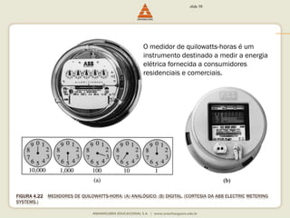 slide 58 
O medidor de quilowatts-horas é um 
instrumento destinado a medir a energia 
elétrica fornecida a consumidores 
residenciais e comerciais. 
FIGURA 4.22 MEDIDORES DE QUILOWATTS-HORA: (A) ANALÓGICO; (B) DIGITAL. (CORTESIA DA ABB ELECTRIC METERING 
SYSTEMS.) 
 