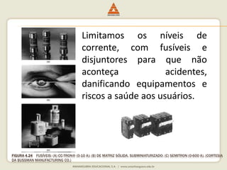 Limitamos os níveis de 
corrente, com fusíveis e 
disjuntores para que não 
aconteça acidentes, 
danificando equipamentos e 
riscos a saúde aos usuários. 
FIGURA 4.24 FUSÍVEIS: (A) CC-TRON® (0-10 A); (B) DE MATRIZ SÓLIDA, SUBMINIATURIZADO; (C) SEMITRON (0-600 A). (CORTESIA 
DA BUSSMAN MANUFACTURING CO.) 
 